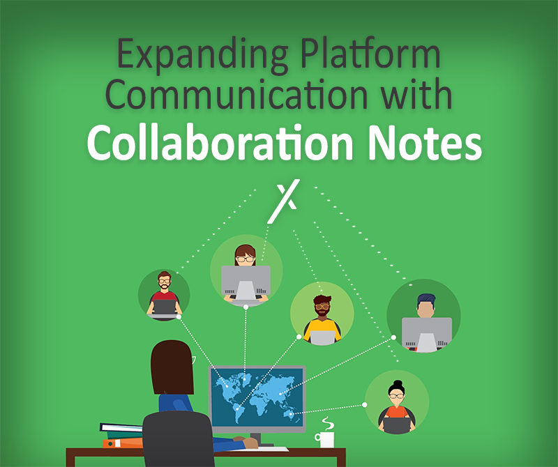 LATEST FEATURE FOR COLLABORATION