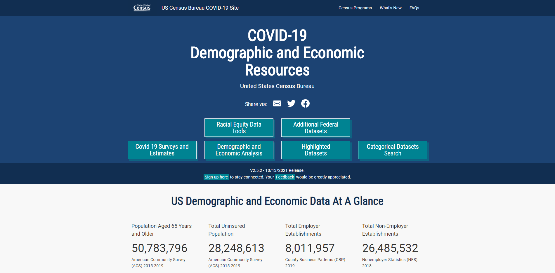 COVID-19 Demographic and Economic Resources