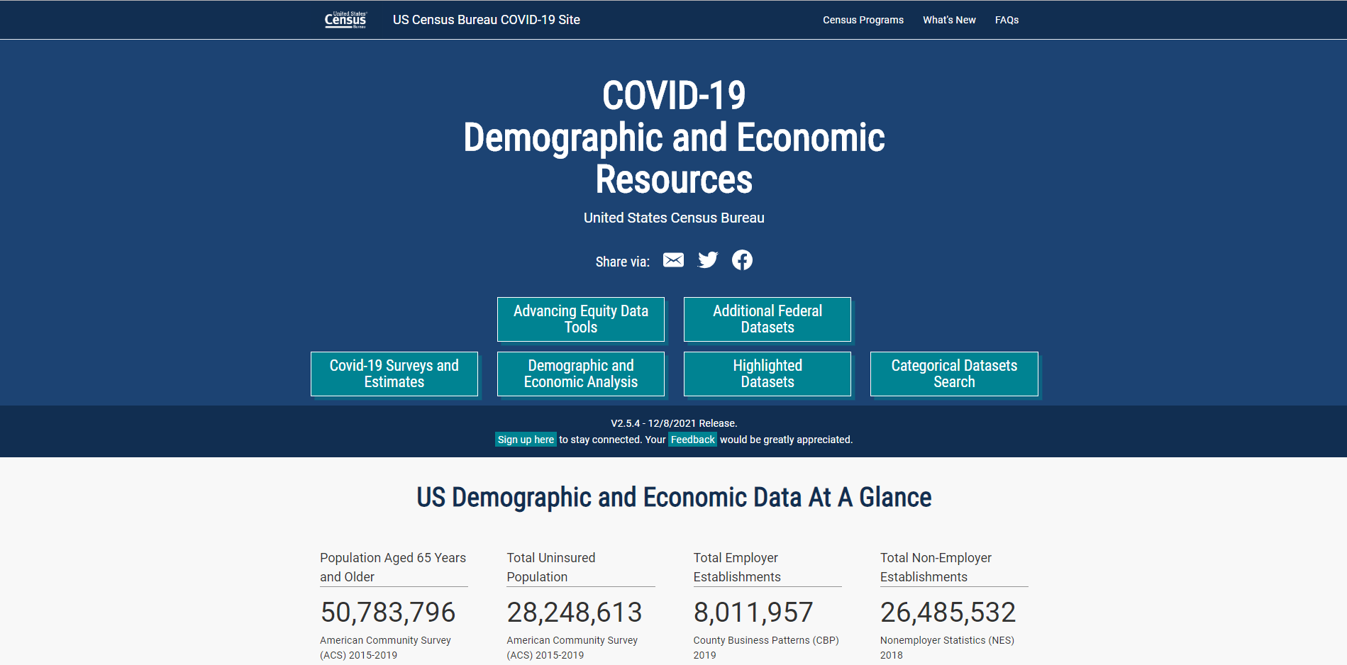 COVID-19 Demographic and Economic Resources