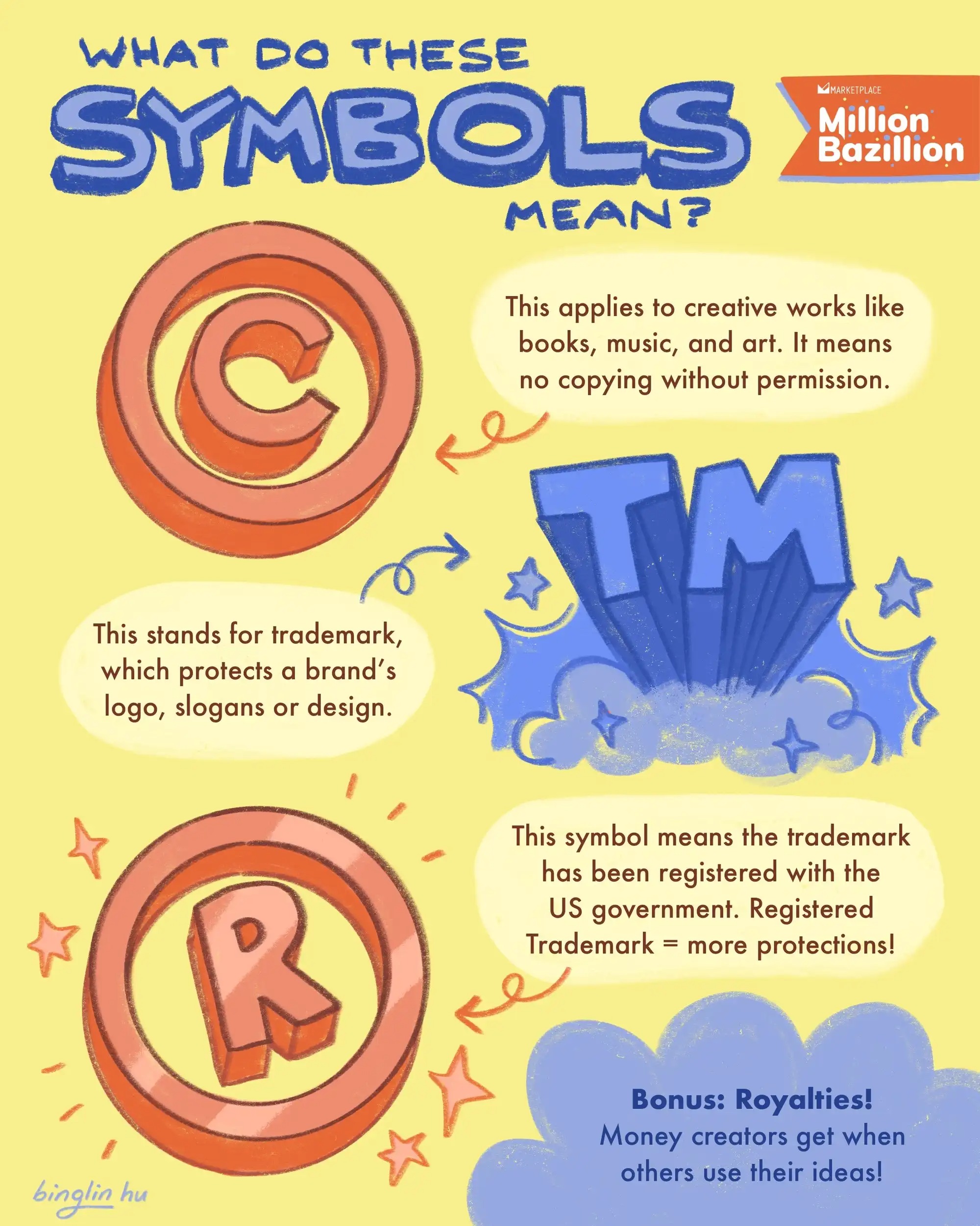 An illustrated infographic explains the difference between the 