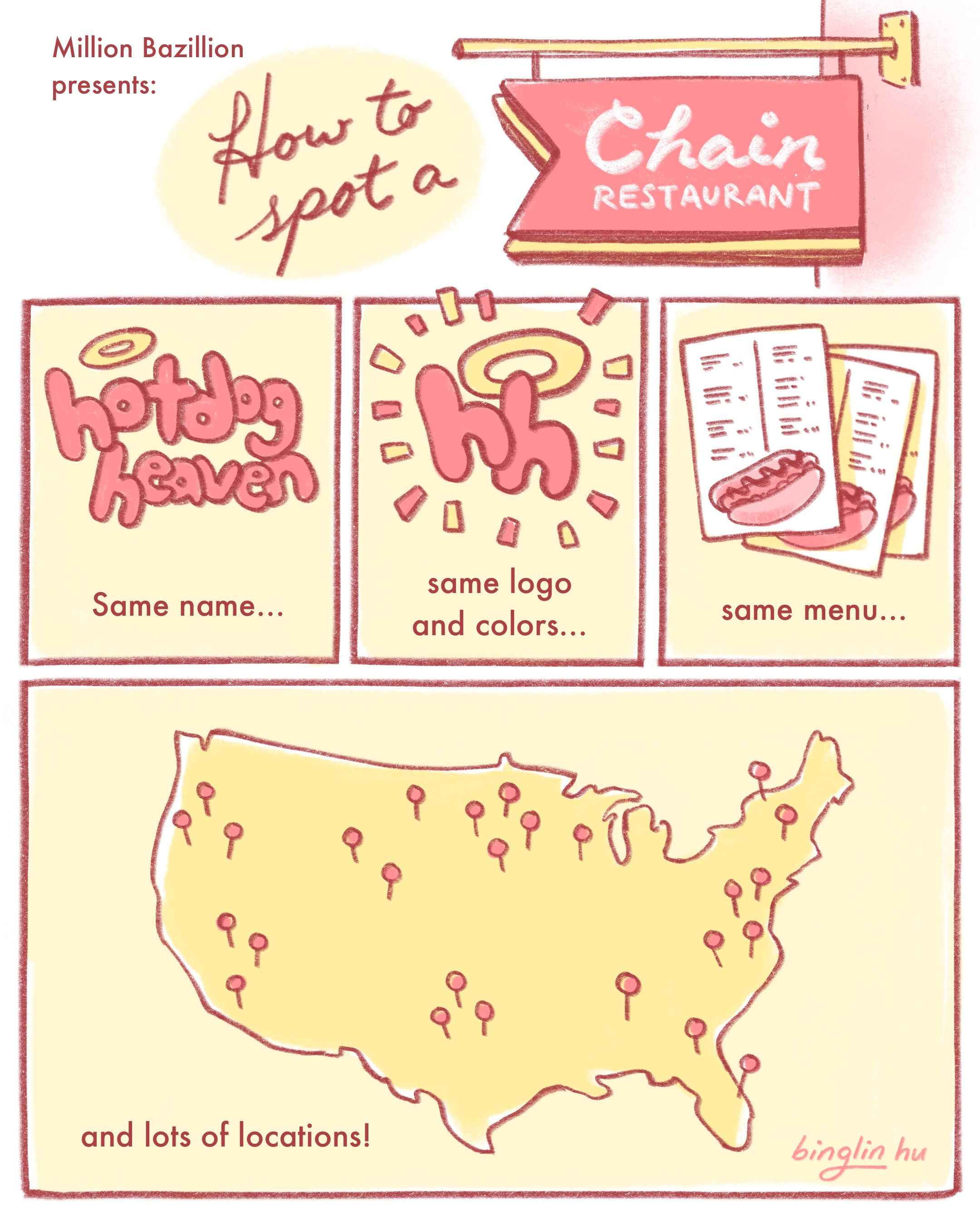 An illustrated infographic shows how to spot a chain restaurant: Same name, same logo, same menu, many locations.