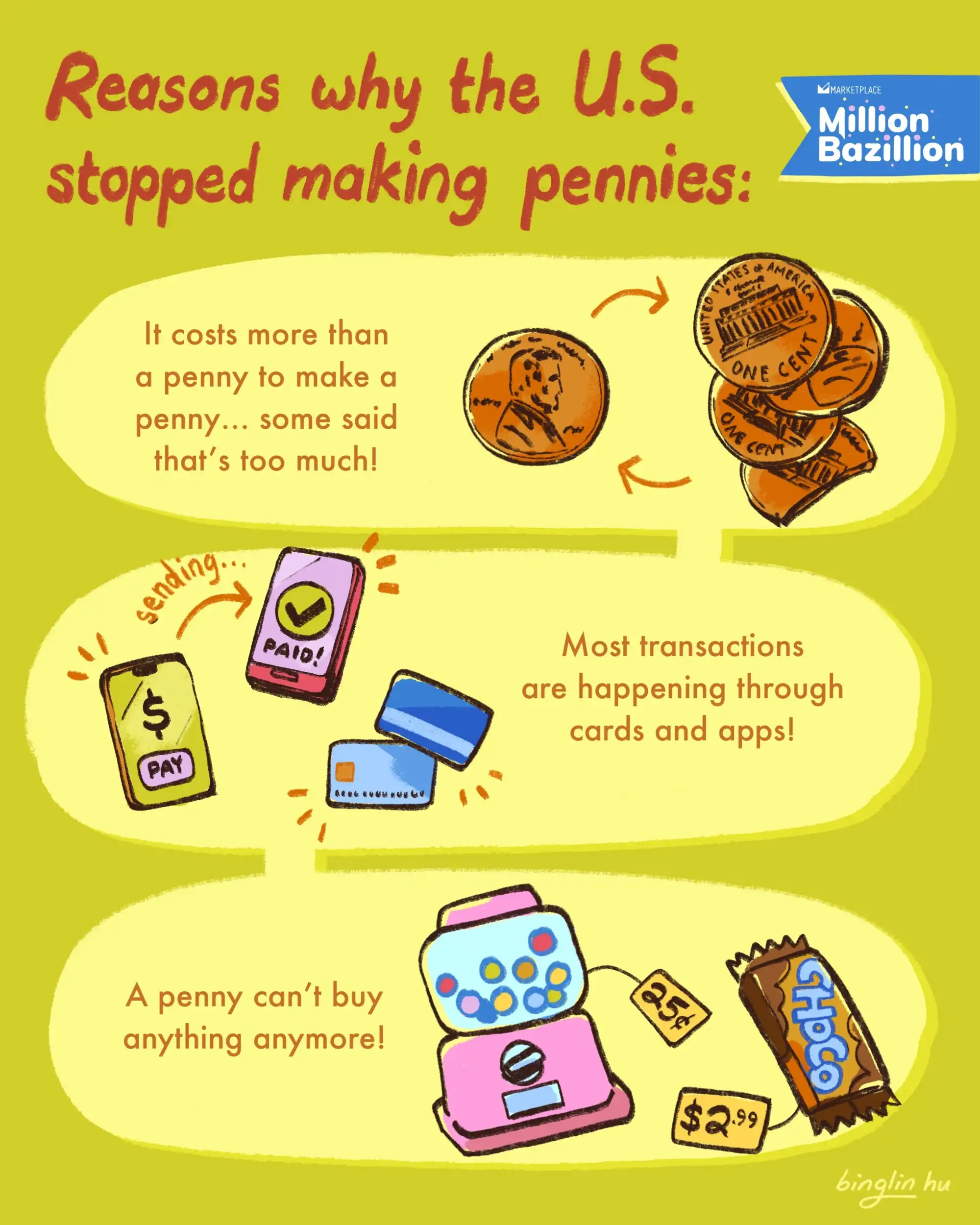 An illustration shows an extremely simplified explanation of economic systems, using toys. Under capitalism, kids might work for allowance to buy toys, under socialism many toys are shared among kids, who may still own toys, and under communism toys will be shared.